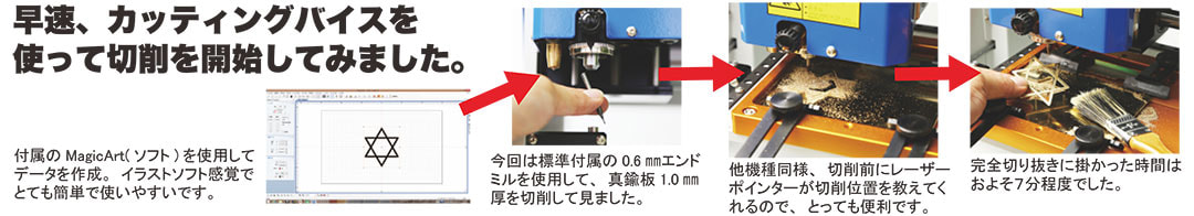 カッティングバイスを使って切削をしてみる。