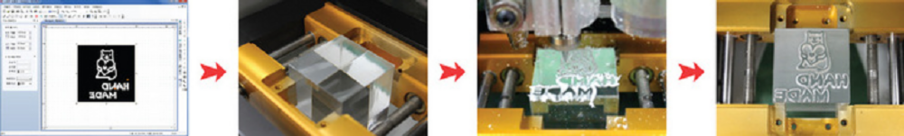 2D立体彫刻の流れ