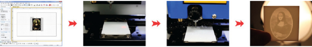 シルエット彫刻とモデリング