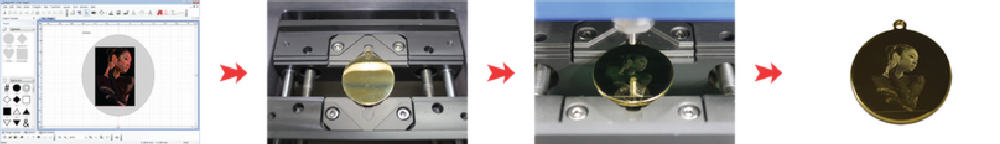 金属への写真印字